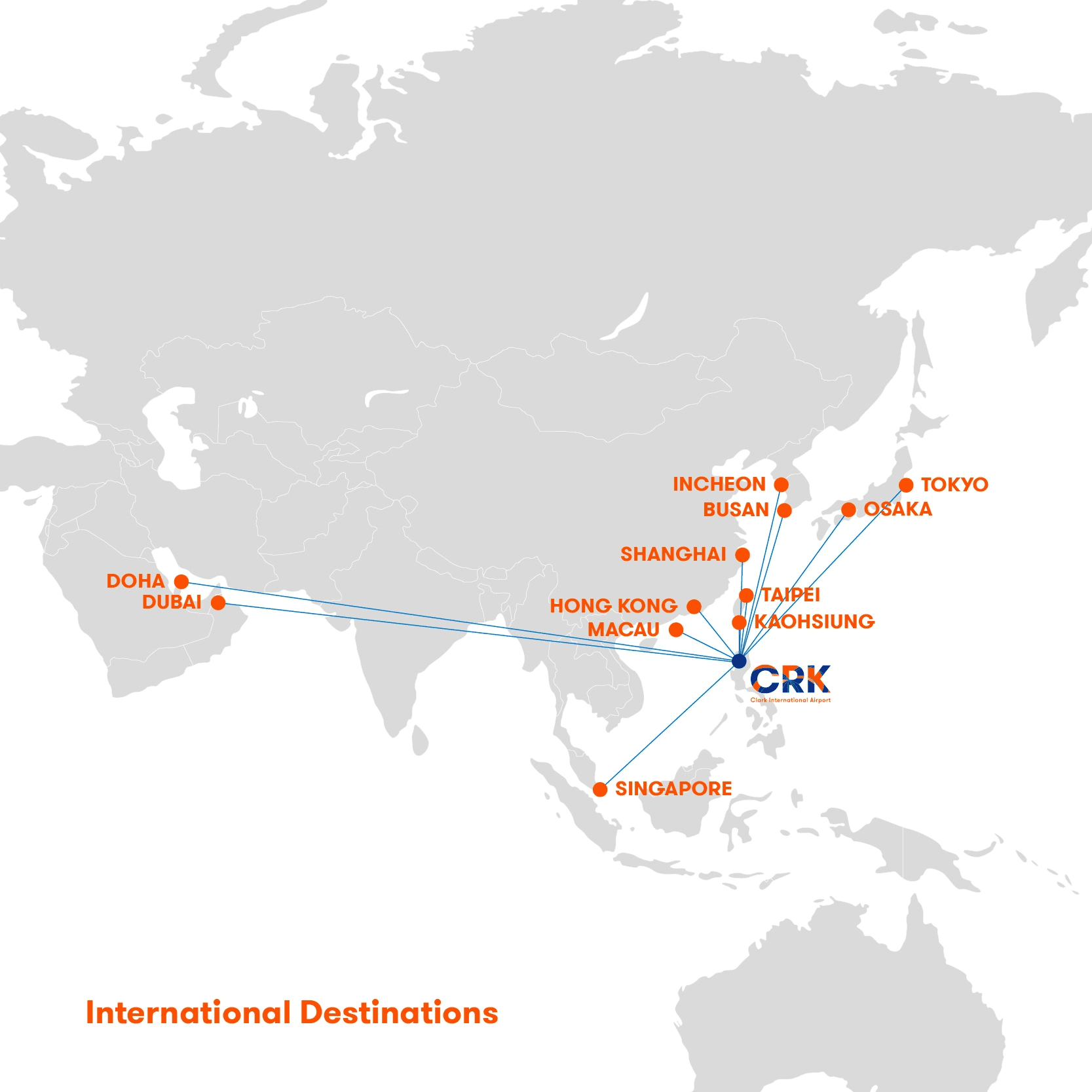 international flights from clark